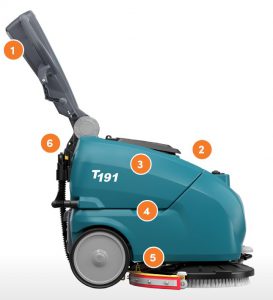 tennant t191 schrobmachine voordelen