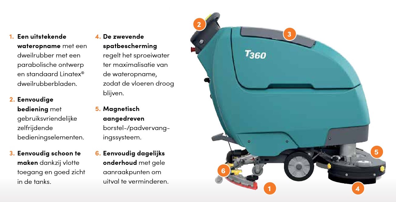 Tennant T360 schrobmachine voordelen